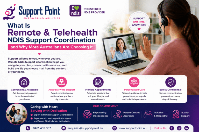 supportpoint | What is Remote & Telehealth NDIS Support Coordination and why more Australians are choosing it?