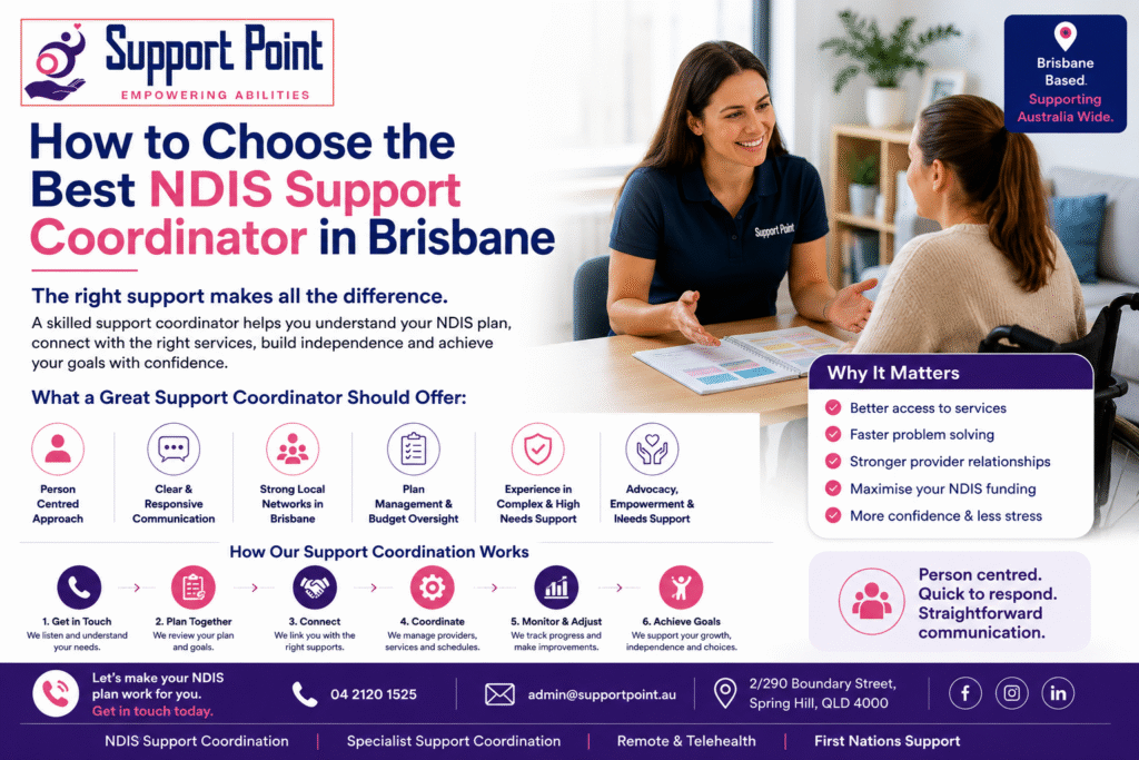 How to Choose the Best NDIS Support Coordinator in Brisbane?
